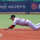 불철주야 이미지