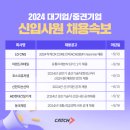 (주)엠리테일 잡포스트