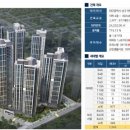 힐스테이트2차 이미지