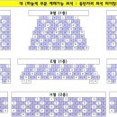 코리안심포니오케스트라와 만나는 영화음악 시네마클래식 데이 이미지