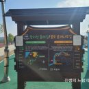 성당포구나바위성지둘레길 이미지