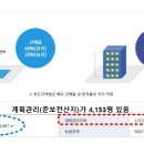 동강휴게소