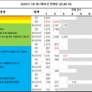 컴1646 이미지
