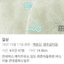 매지주유소 이미지