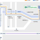 밀양현대주유소 / sk밀양주유소 이미지