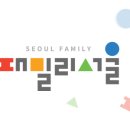서울시 청년지원 혜택｜무료 TCI 성격검사·심리상담·예비부부교실까지 직접 받아본 후기