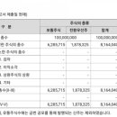 (주)네패스이앤씨 이미지