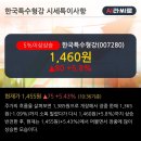 한국특수형강(주) 이미지