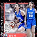 MVP 이미지