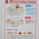 활기찬 60대, 동탄보건소 만성질환관리센터에서 건강 점검받은 날! (대사증후군 무료 검사 후기)