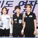 큐와이테크