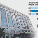 107조(兆) 빚더미 LH(토지주택공사) '개혁 폭풍' 이미지