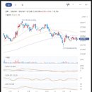주식회사 천보비엘에스