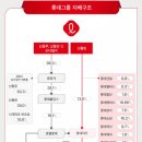 홍기획