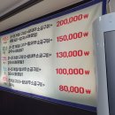 박물관횟집 이미지