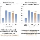 다슬 티스토리