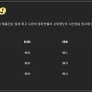 와우모터스 - 북구 의성로 122 | 와우모터스