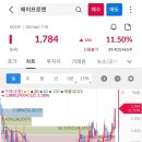 (주)지에스상사 이미지