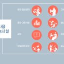 오피스써플라이，대기문구