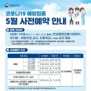 회진고려의원 Daum카페