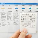 명일약국 이미지
