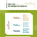 효목초교 이미지