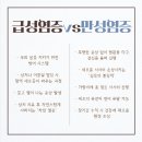 채움한방병원 이미지