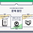 행정08 | 행정안전부 안전실천캠퍼스 후기
