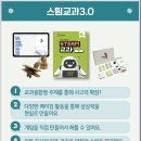 코딩(스크래치3.0 게임 만들기) 이미지