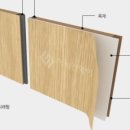 신호산단로 이미지