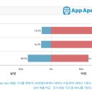 아이피파워