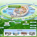 U-City 빌딩 이미지