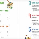 수미상관한국어학원 - 연수구 신송로 121 | 수미상관한국어학원