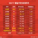 형제사 이미지