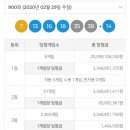 도봉-도봉-서울도봉-2236 이미지