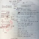 [공지] 박상병의 HS애드 공모전 본선 진출 + 군대 활동 기록