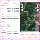 여천마을회관 이미지