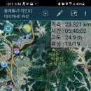 차천 이미지