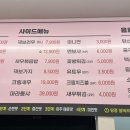 와떠마라탕 회기점 이미지