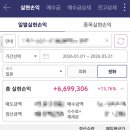 건설상사