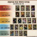 레벨업&플레이팩토학원 | 애니메이션 감성을 모바일로! 귀참의검 완벽 플레이 이벤트 분석 & 티어표 쿠폰벚호 총정리