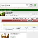 카시가 이미지