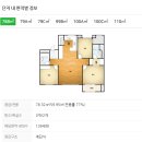 우리힐스테이트공인중개사사무소 | 용인 수지 신봉동 힐스테이트 광교산 아파트 임장기