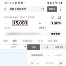 원코퍼레이션 | 삼성증권, 레뷰 코퍼레이션 공모주 4만 원 매도 성공 후기