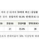 서울대청초등학교 이미지