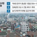 상향 이미지