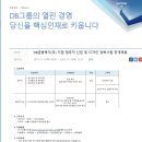 [DB금융투자(주)] 지점 업무직 신입 및 디자인 경력사원 공개채용 (~11/19) 이미지