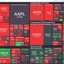 S&P 휘트니스 이미지