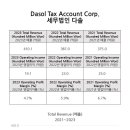 세무법인예스 이미지