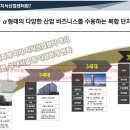 크라운하우스 이미지